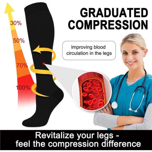 Compression Socks for Women & Men 4Pairs, Best Support for Nurses Running Travel - Picture 4 of 7